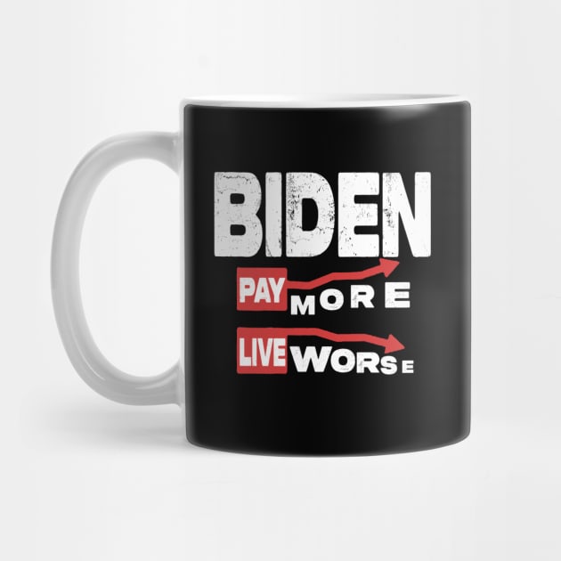 Biden | Pay More Live Worse Funny by raeex
